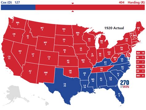 La Corsa Presidenziale del 1920: Una Sfida Democratica contro la Tendenza Autoritaria in Messico